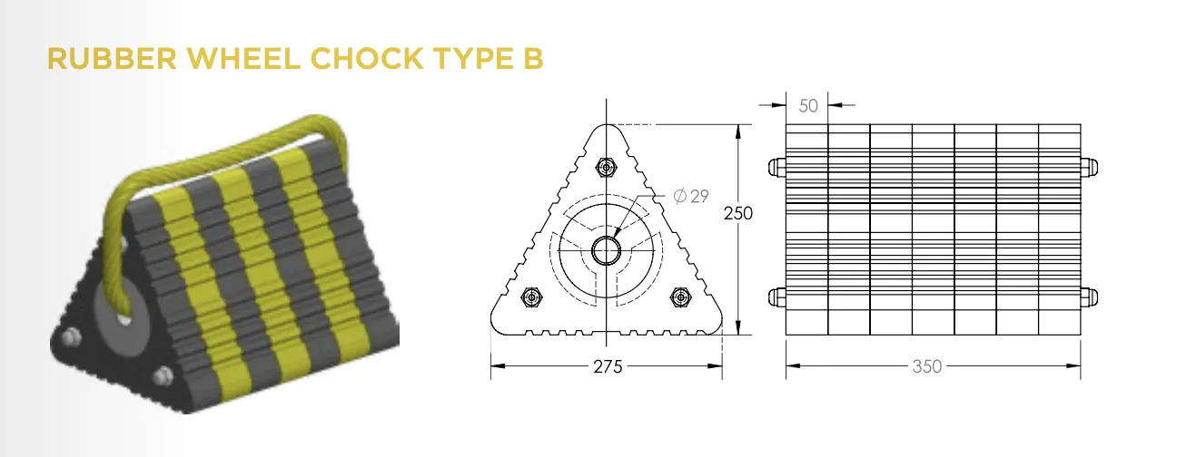 PU Wheel Chocks